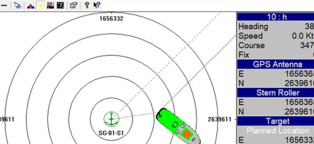 Positioning-Services